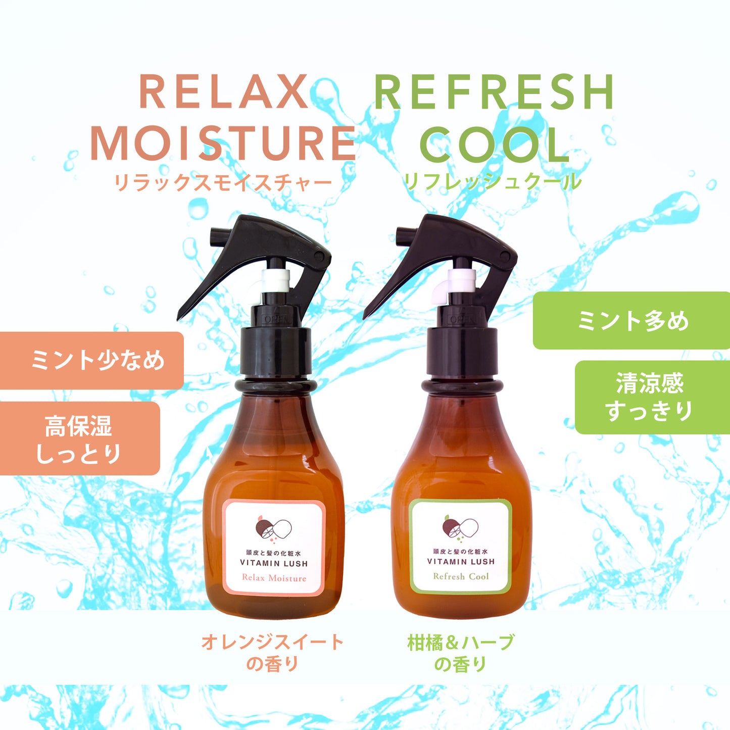 頭皮化粧水+アウトバストリートメント セット